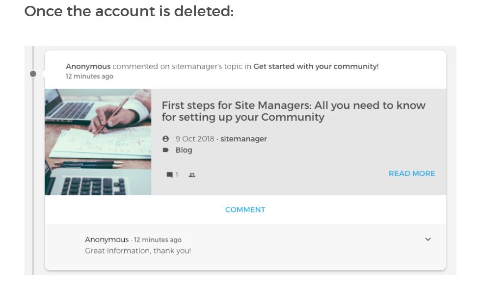 Anonymized Data